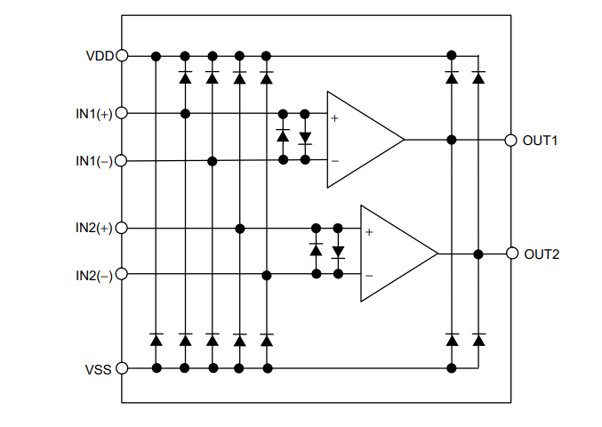 Block Diagram - ABLIC S-89630A High-Accuracy Operational Amplifier